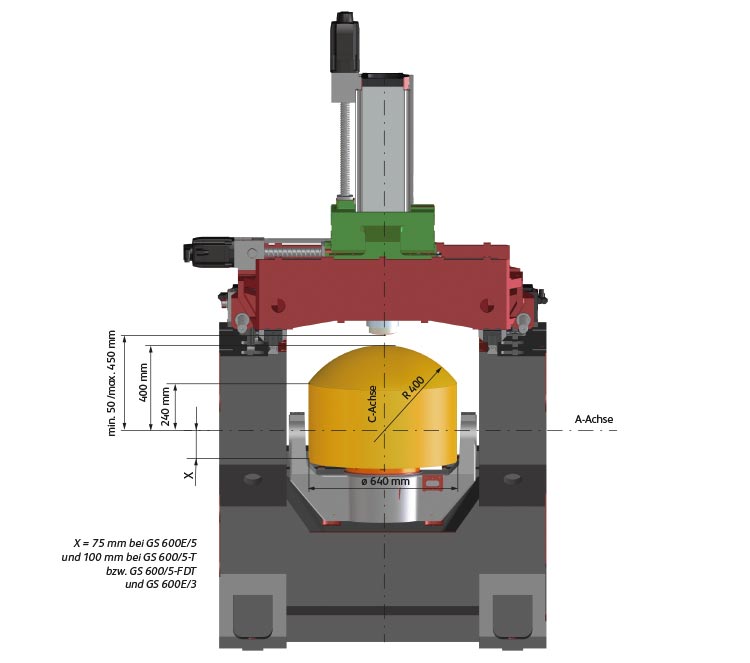 alzmetall-gs-600e-5-cnc-bearbeitungszentrum image 2